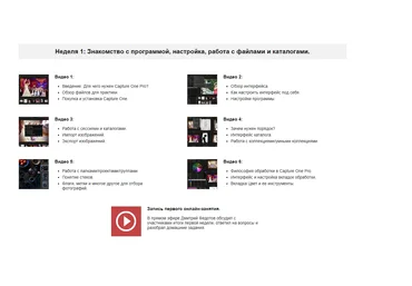 Обработка фотографий в Capture One Pro. Практический видеокурс Дмитрия Федотова слив