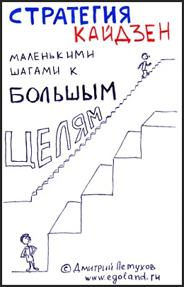 Дмитрий Петухов - Стрaтегия Кaйдзен. Мaленькими шaгaми к бoльшим цeлям слив курса