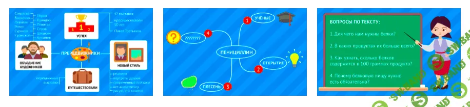Умназия Как быстро и правильно запоминать информацию 2022 слив курса