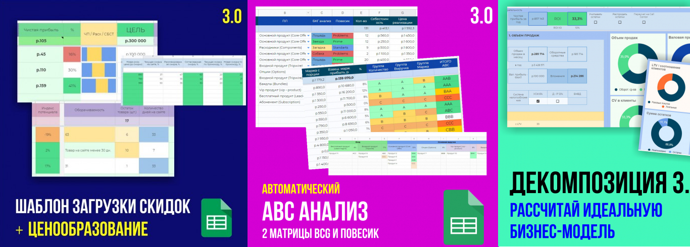 Иван Калин Шаблоны таблицы: Декомпозиция, Ценообразование Wildberries, ABC-анализ 2020 слив курса