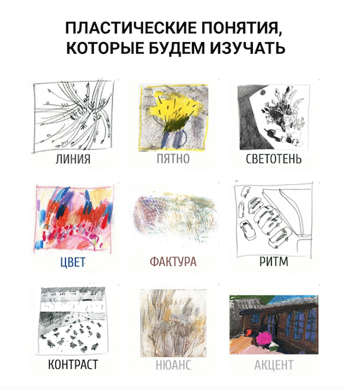 Елена Тарутина Охота на сюжеты Быть художником 2021 слив курса