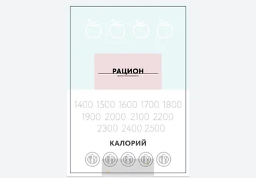 Nastyashardakova Чек-лист «Рацион питания» 2020 слив