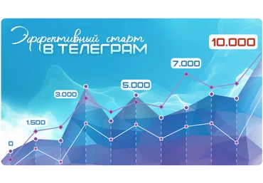 Ольга Офицерова Эффективный старт в Телеграм 2024 скачать слив