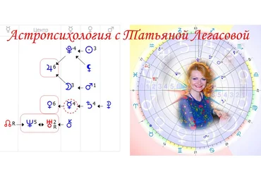Формула Души - Легасова 2015 слив