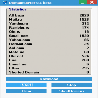 DomainSorter 0.1 - сортировщик email баз слив курса