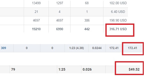От 100$ в месяц на дорвеях Вконтакте 2017 слив курса