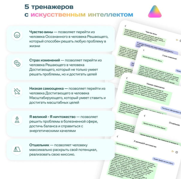 Master Kit Дарья Трутнева ― Тренажеры с искусственным интеллектом 2025 слив курса