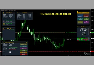 Помощник трейдера форекс IceFX TraderAgent - icefx 2017 слив