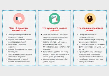 Заработок от 1200 долларов в месяц на удалении файлов в англоязычном интернете - Шварц 2015 слив