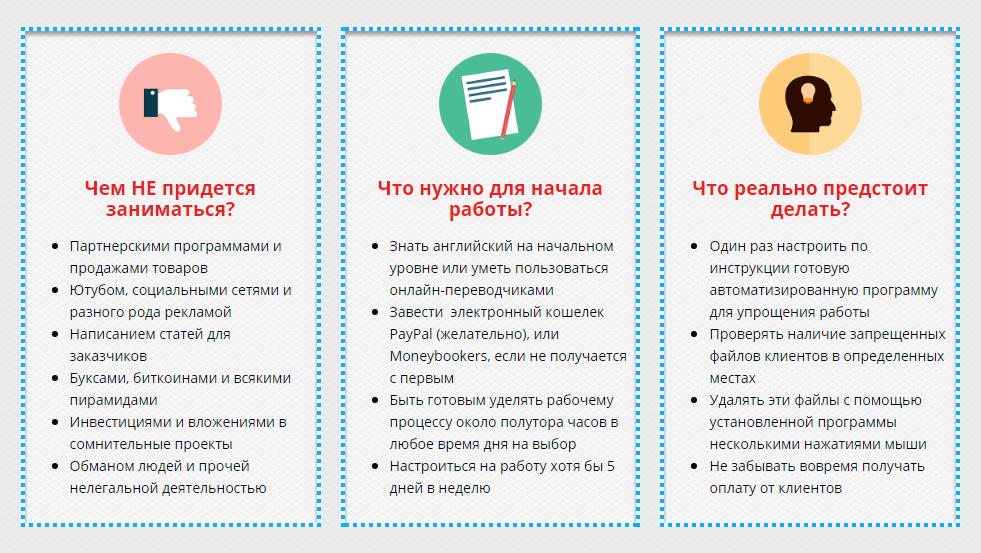 Заработок от 1200 долларов в месяц на удалении файлов в англоязычном интернете - Шварц 2015 слив курса