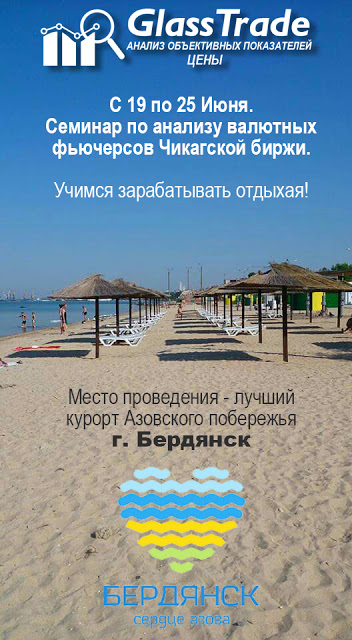 Анализ причин движения цены. FOREX, CME слив курса