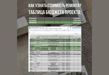 Светлана Мамаенко Таблица бюджета 2024 слив
