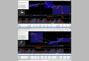 Идеальный индикатор для входа SUPER SIGNAL Indicator 2023 слив
