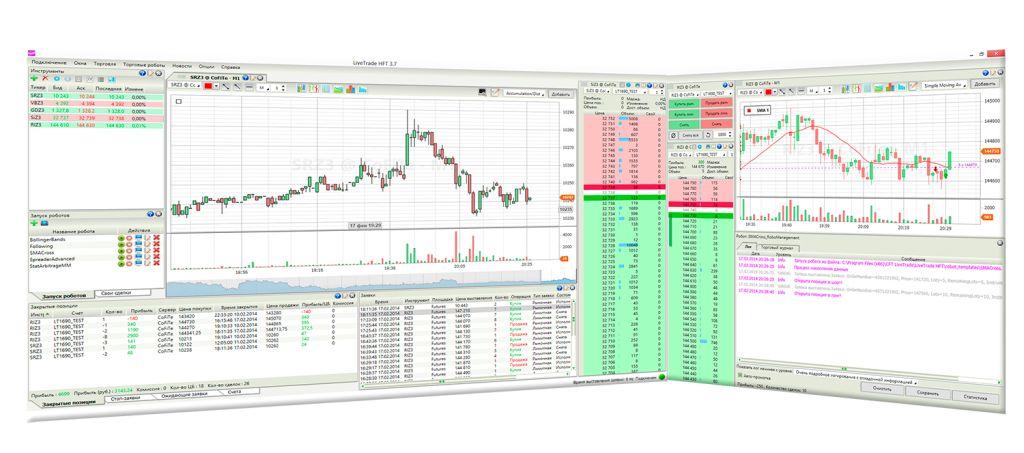 LiveTrade HFT Crack слив курса
