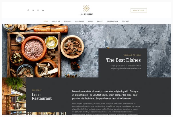 Themeforest Loco Restaurant - Template Kit слив курса