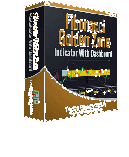 Индикатор Fibonacci Golden Zone слив курса