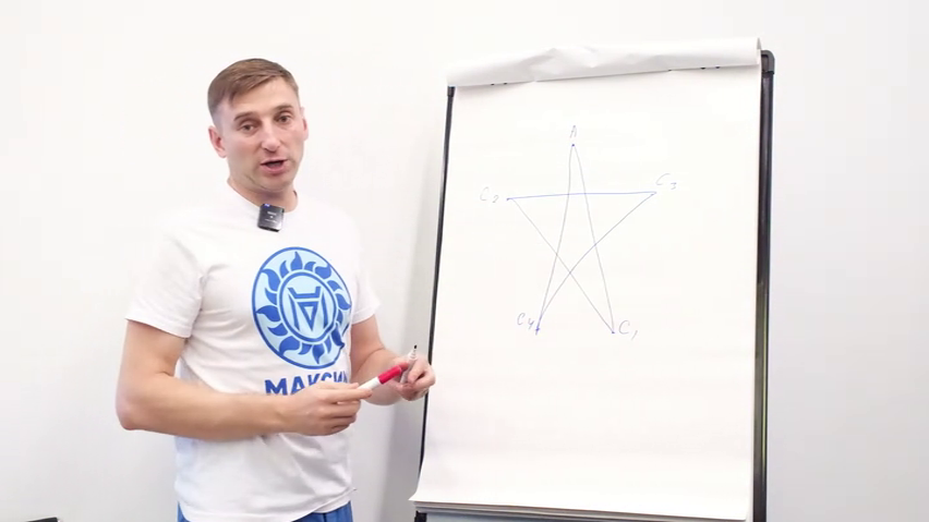 Максим Половинко Вебинар Звезда да Винчи 2024 слив курса