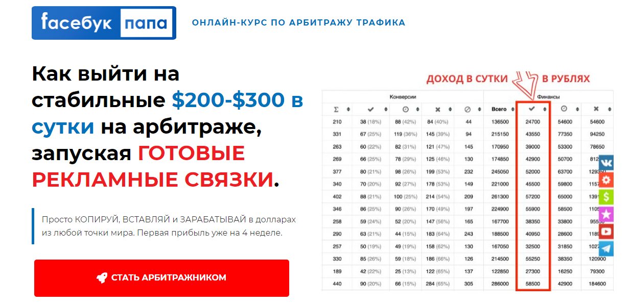 @timfbking Faceбук папа - как выйти на стабильные $200-$300 в сутки на арбитраже 2022 слив курса