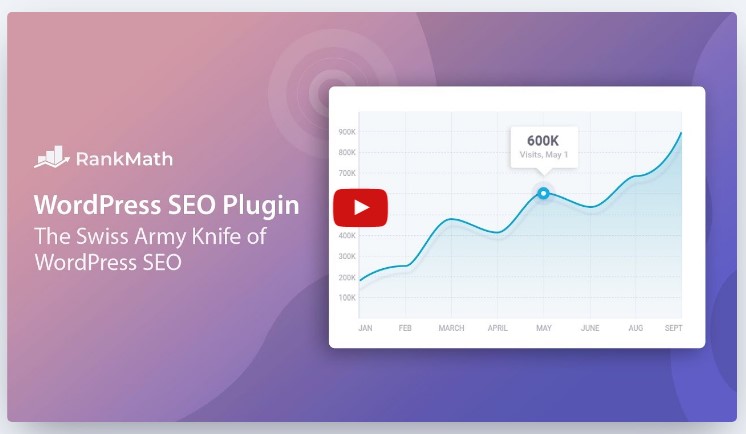 Rankmath Rank Math SEO PRO v2.2.0 NULLED слив курса