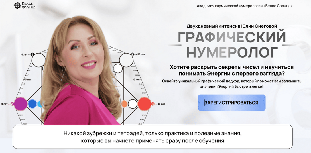 Юлия Снеговая Белое солнце Матрица судьбы Графический нумеролог 2024 слив курса