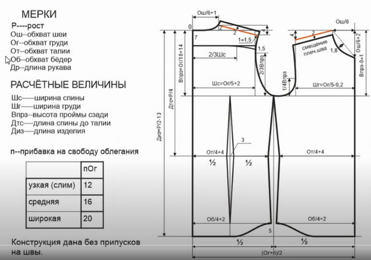 Владимир Садыков Шитье Схемы конструкций мужской сорочки 2024 слив курса