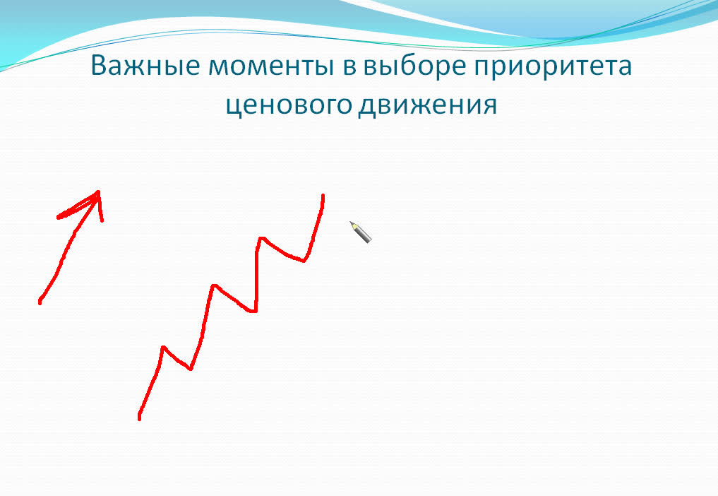 Germes-V. Важные моменты в выборе приоритета ценового движения слив курса