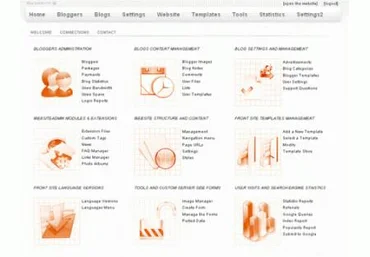 Blog System 1.5-скрипт хостинга блогов слив