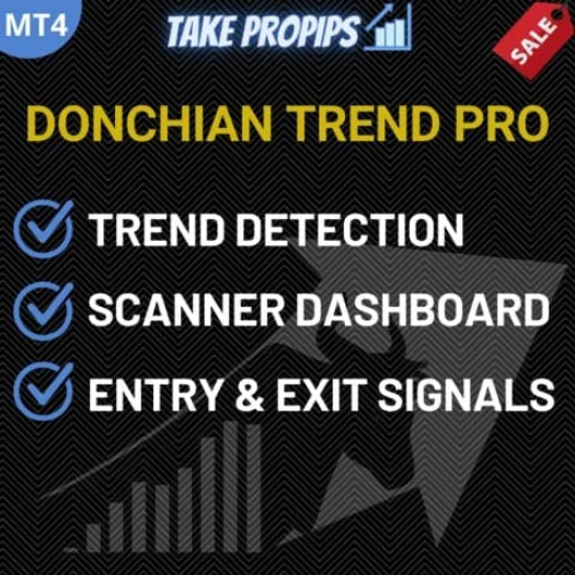 Take Propips Индикатор Donchian Trend PRO слив курса