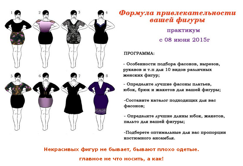Татьяна Белявина Фoрмyла привлeкатeльнoсти вaшей фигyры слив курса
