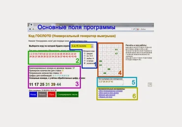 Универсальный генератор выигрыша - КОД ГОСЛОТО слив