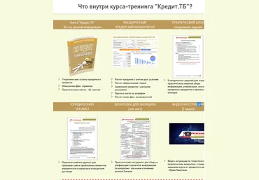Кредит. Техника Безопасности слив