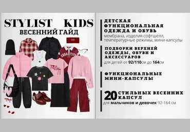 Мария Ипполитова Stylist_kids Весенний гайд 2025 слив