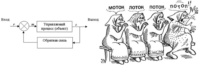 Сказкотерапия: трансформация подсознания - Майорова Наталья слив курса