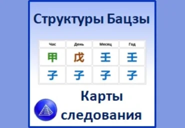 Юлия Бальсина Структуры в Бацзы Карты Следования 2020 слив