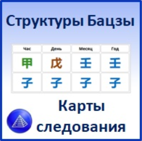Юлия Бальсина Структуры в Бацзы Карты Следования 2020 слив курса
