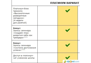 Сверхточная торговля с повышенной доходностью Д.Михнов версия Платинум слив