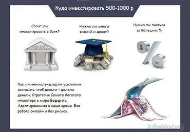 Куда можно инвестировать небольшие суммы -Евстегнеев 2016 слив