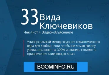 33 вида ключевых запросов в контекстной рекламе Эффективное семантическое ядро для любой ниши слив