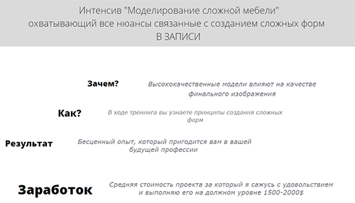 incubator academy Интенсив по сложному моделированию мебели слив курса