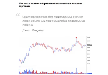 Дмитрий Бойцов Как знать в каком направлении торговать и в каком не торговать 2020 слив