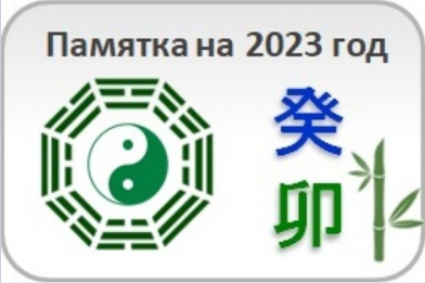 Юлия Бальсина Памятка на 2023 год 2022 слив курса