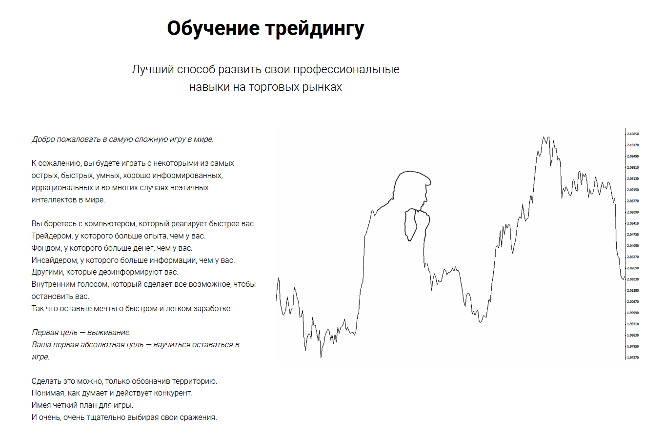 BTA Academy Смарт Мани Трейдер 2022 слив курса