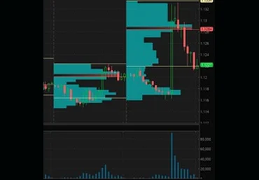 Cтратегия ts рыбалка. Новая версия - Forex-Lab 2017 слив