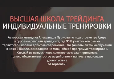 Высшая Школа Трейдинга Александра Пурнова 20 уроков слив