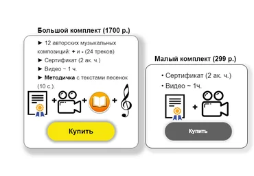 Ирина Бармина Музыкальные игры с предметами на каждый день 2020 слив