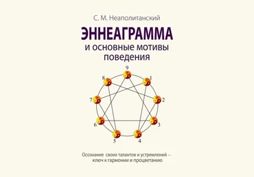 Сергей Неаполитанский Эннеаграмма и основные мотивы поведения 2021 слив