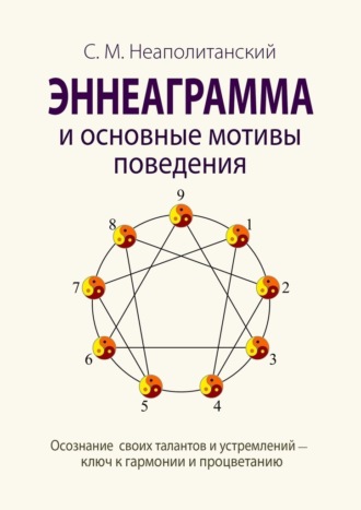 Сергей Неаполитанский Эннеаграмма и основные мотивы поведения 2021 слив курса
