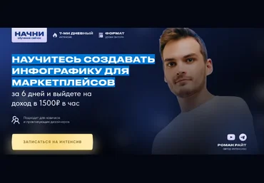Рома Райт Инфографика для маркетплейсов от Ромы Райт. Интенсив 2.0 2023 слив