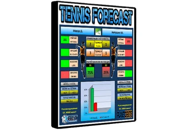 TennisForecast v.01.17 - Программа для ставок на теннис слив