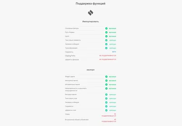 Панель - SVG Layers слив
